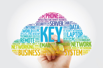 Poster - KEY word cloud collage with marker, business concept background