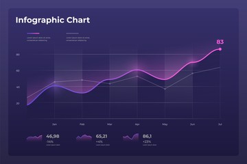Dashboard infographic template with modern design annual statistics graphs.