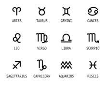 12 Zodiac Signs Set Isolated On White Background. Horoscope Constellation. Vector Illustration.