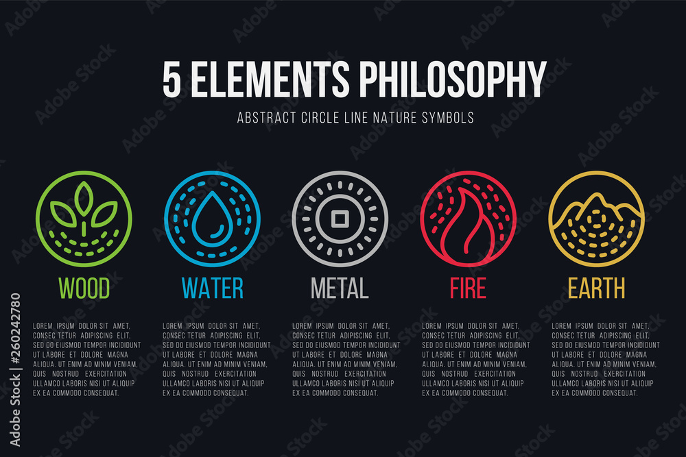 five element philosophy circle line boder  and Dashed line icon set vector design - obrazy, fototapety, plakaty 