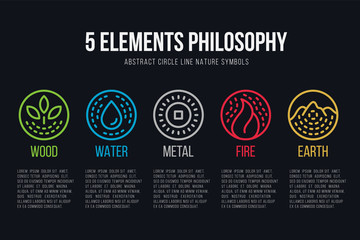 five element philosophy circle line boder  and Dashed line icon set vector design