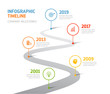 Timeline - Infographics, Company Milestones