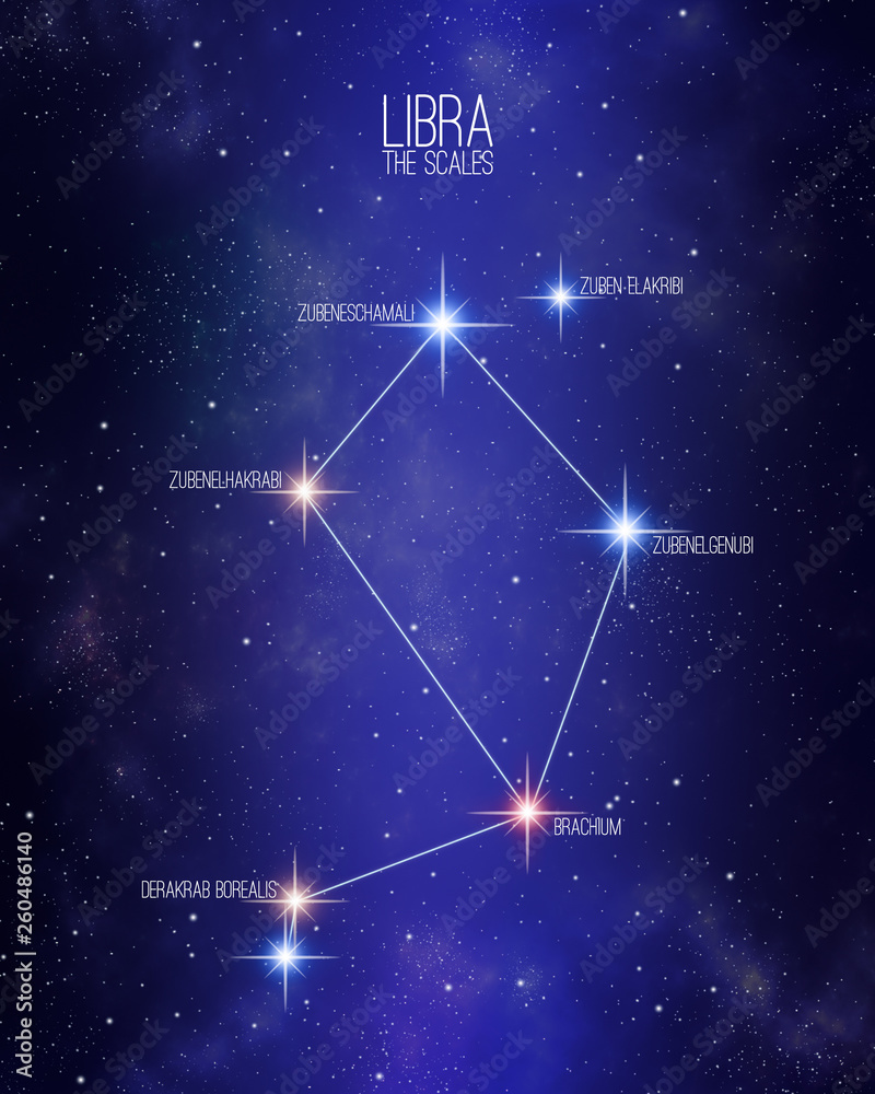 Libra zodiac scales on starry background representing wellness balance October 25 2025