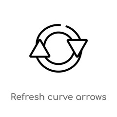 Poster - outline refresh curve arrows vector icon. isolated black simple line element illustration from ultimate glyphicons concept. editable vector stroke refresh curve arrows icon on white background