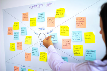 female sticking post it in empathy map, user experience (ux) methodology and design thinking techniq