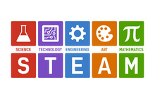 STEAM - Science, Technology, Engineering, Art And Mathematics With Text Flat Color Vector For Education Apps And Websites
