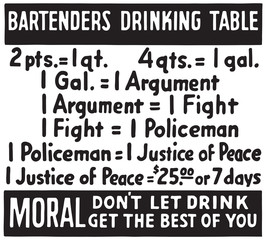 Sticker - Bartenders Drinking Table - Retro Ad Art Banner