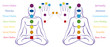 Body and hand chakras of a man and woman - Illustration of a meditating couple in yoga position with the seven main chakras and their names.