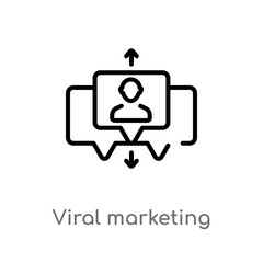 Poster - outline viral marketing vector icon. isolated black simple line element illustration from search engine optimization concept. editable vector stroke viral marketing icon on white background