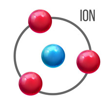 Ion Atom, Molecule Education Vector Poster Template. Positive, Negative Electrical Charge Ion. Electron, Proton, Neutron Clipart. Chemistry Science Banner. Red And Blue Shiny Spheres 3D Illustration