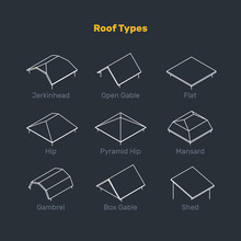 Roof Types Vector Set. The Illustrations Of Isometric Roofs With Captions. Line Art Style. 
