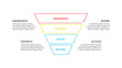 Thin line flat social media sales funnel infographic.