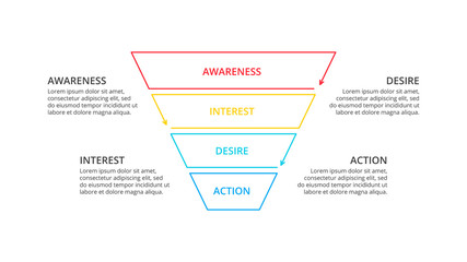 Poster - Thin line flat social media sales funnel infographic.