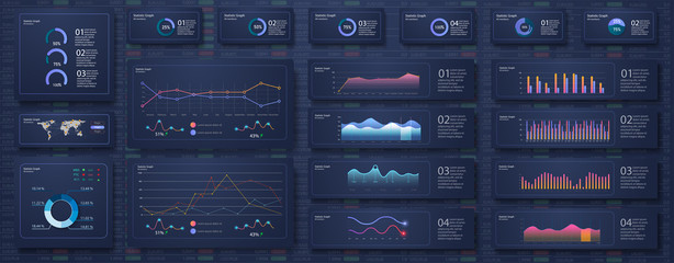 Fototapete - Infographic dashboard template with flat design graphs and pie charts Online statistics and data Analytics. Information Graphics elements for UI UX design. Modern style web elements. Stock vector