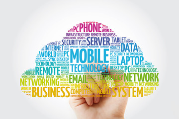 Poster - mobile technology word cloud collage with marker, business concept background