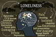 Words, Symptoms and Feelings of Loneliness