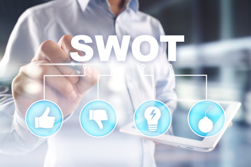 swot analysis concept  - a study by an organization to identify its internal strengths, weaknesses, as well as its external opportunities and threats.