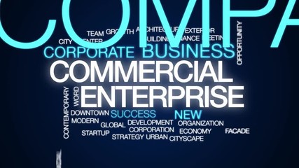 Wall Mural - Commercial enterprise animated word cloud. Kinetic typography.