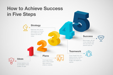Poster - Simple vector infographic for how to achieve success in five steps with colorful 3d numbers and icons. Easy to use for your website or presentation.