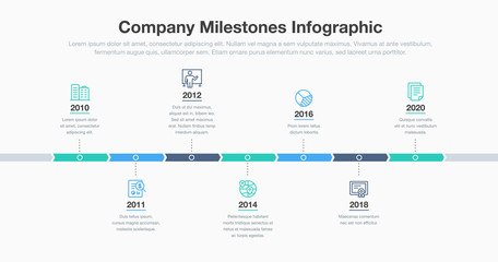 Aufkleber - Business infographic for company milestones timeline template with line icons. Easy to use for your website or presentation.