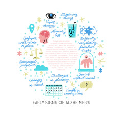 Wall Mural - Alzheimer's early signs vector set