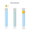 emulsion of two liquids / oil and water/ immiscible vector