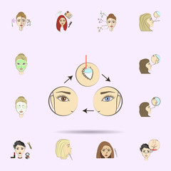 Poster - eye color change colored icon. Beauty, anti-aging icons universal set for web and mobile