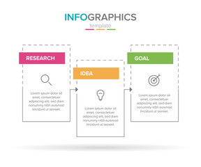 Poster - Vector infographic label template with icons. 3 options or steps. Research, idea and goal. Infographics for business concept. Can be used for info graphics, flow charts, presentations, web sites.
