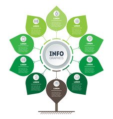 Vertical Green Timeline infographics. Tree of development and growth of the business. Time line. Eco Business concept with 10 options, parts, steps or processes.