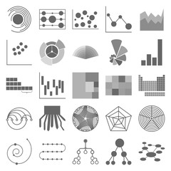 Poster - The charts set of icons - sankey diagram, Venn Diagram, line chart, Puzzle, concentric diagram, funnel, bubble chartbubble chart