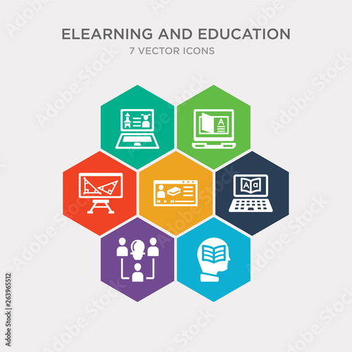 Fotomural simple set of self-learning, sociology, studying, teacher desk icons, contains such as icons trigonometry, vocabulary, daycare center and more