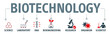 Modern icons set of biotechnology concept