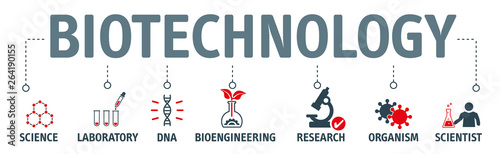 Cuadros en Lienzo Modern icons set of biotechnology concept