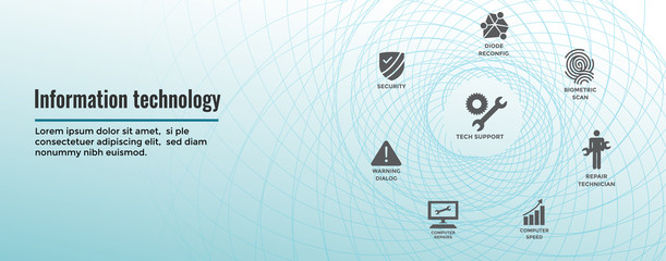 Wall Mural - Information technology Web Header Banner with Wrench, Computer Repairman, computer icons, etc.