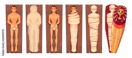 Cuadros en Lienzo Egyptian mummy mummification process in stages cartoon vector concept with man c