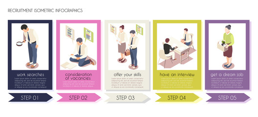 Wall Mural - Employment Isometric Infographics