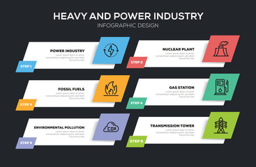 Poster - HEAVY AND POWER INDUSTRY INFOGRAPHIC DESIGN