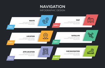 Canvas Print - NAVIGATION INFOGRAPHIC DESIGN