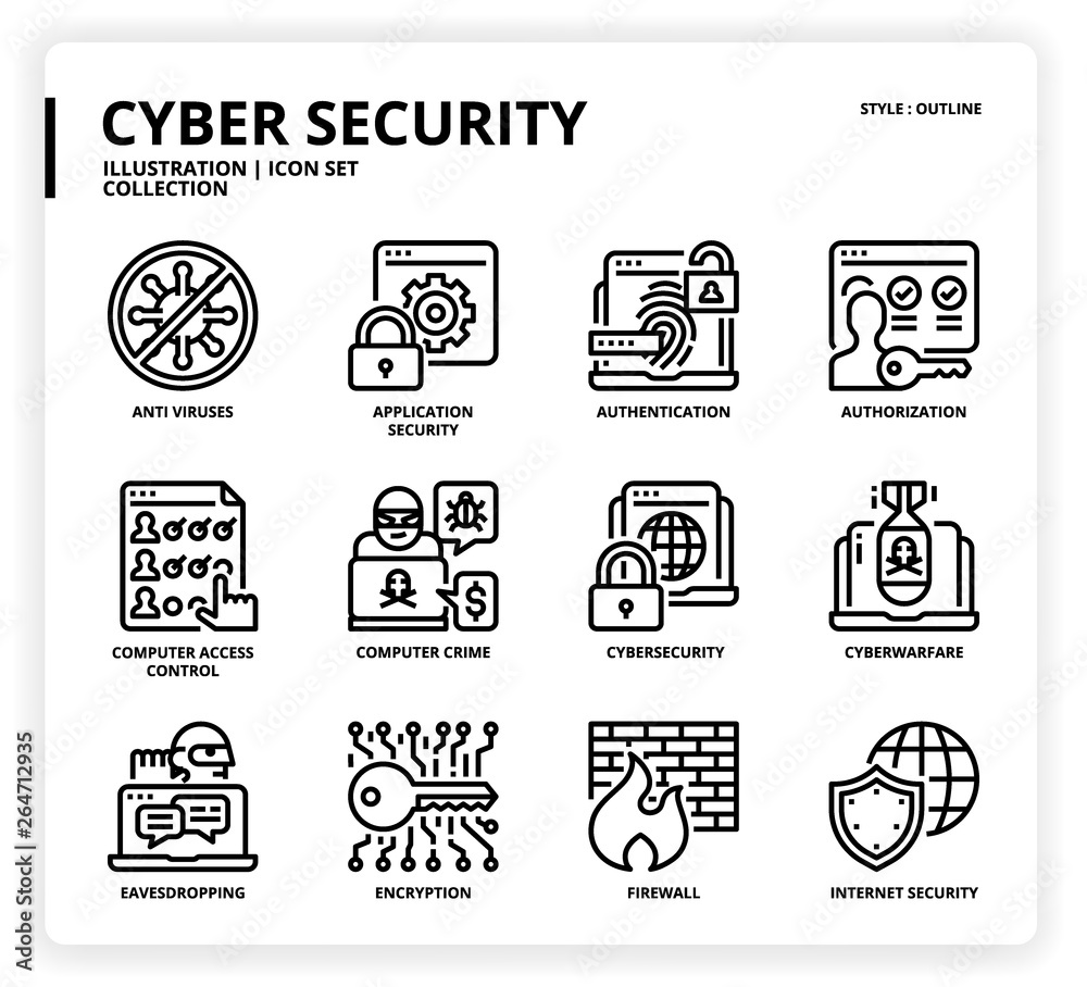 Cyber Security icon set Stock Vector | Adobe Stock