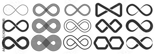Infinity symbol. Symbol of repetition and unlimited cyclicity. Tableau sur Toile