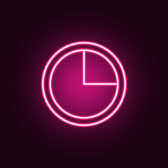 Poster - time neon icon. Elements of online and web set. Simple icon for websites, web design, mobile app, info graphics