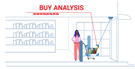 Poster - woman customer pushing trolley cart security camera analyzing groceries surveillance cctv system buy analysis concept modern grocery store exterior horizontal sketch doodle full length