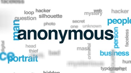 Sticker - Anonymous animated word cloud. Kinetic typography.