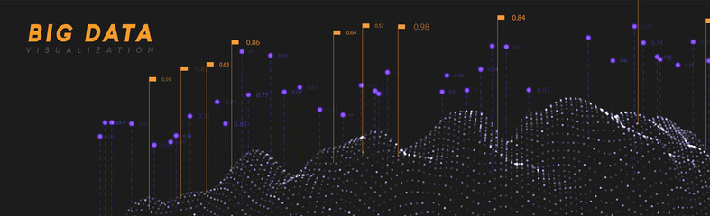 Wall Mural - Big data visualization. Information wave technology.