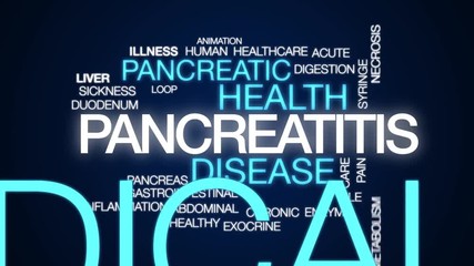 Sticker - Pancreatitis animated word cloud. Kinetic typography.