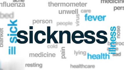 Sticker - Sickness animated word cloud. Kinetic typography.