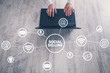 © andranik123 - Internet, communication, technology. Concept of social selling