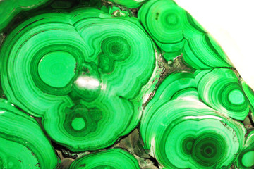 Wall Mural - malachite mineral texture