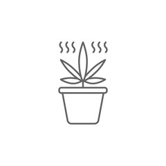 Poster - Odor, marijuana icon. Element of marijuana icon. Thin line icon for website design and development, app development. Premium icon