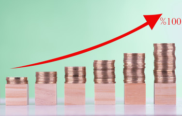 Stack of coins stack up graph with red arrow and one hundred percent symbol, Risk management business financial and investment percentage management interest rates concept